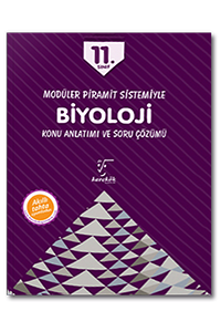 11.Sınıf%20Biyoloji%20Konu%20Anlatım%20Karekök%20Yayınları