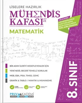 8.%20Sınıf%20Matematik%20Mühendis%20Kafası%20Pruva%20Akademi