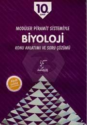 10. Sınıf Karekök Yayınları Biyoloji Mps Konu Anlatımı Ve Soru Çözümü Karekök