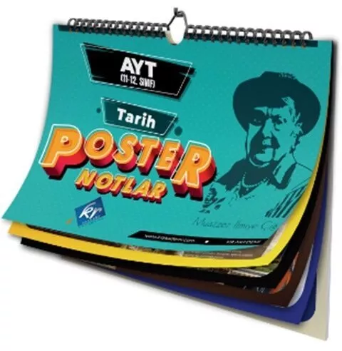 AYT Tarih Poster Notlar KR Yayınları