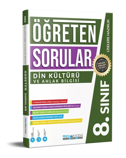 8. Sınıf Din Kültürü Öğreten Sorular Pruva Akademi