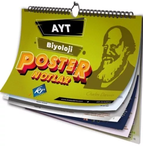 AYT Biyoloji Poster Notlar KR Yayınları